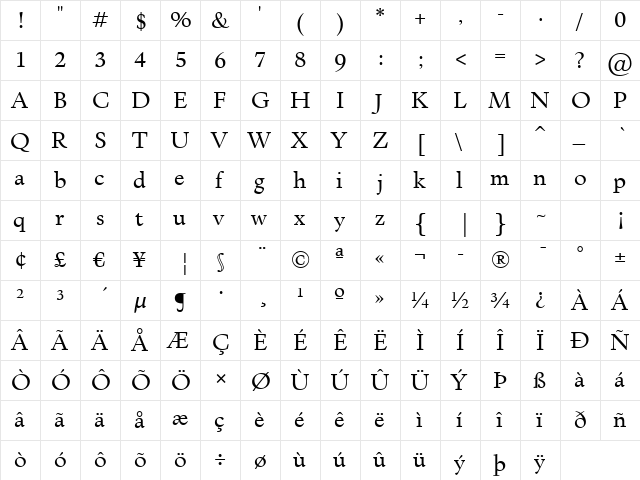 Kennedy GD Book  glyph index