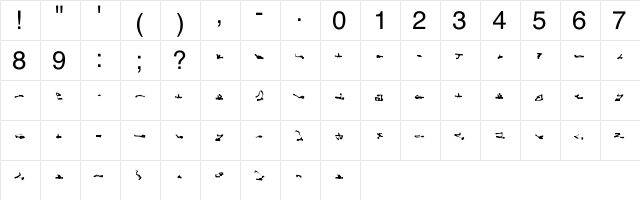 Pinch Regular  glyph index