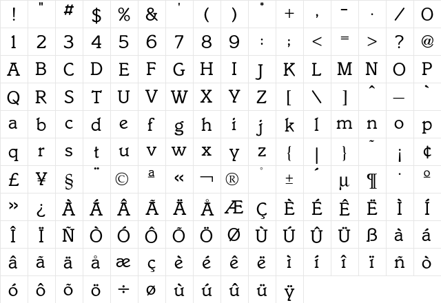 Italia Book  glyph index