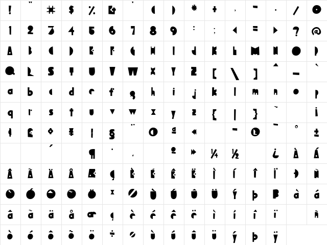 P22 Bagaglio Flat Regular  glyph index