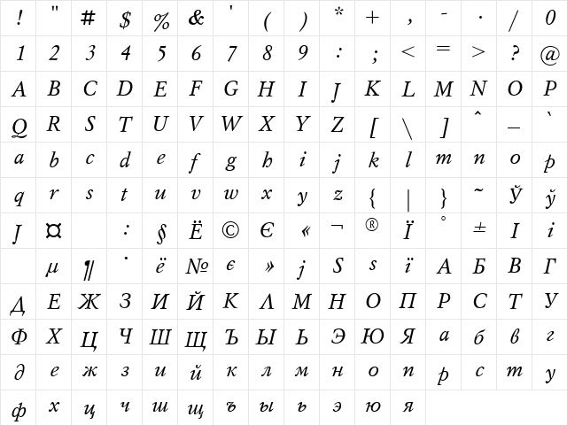 UkrainianMysl Italic  glyph index