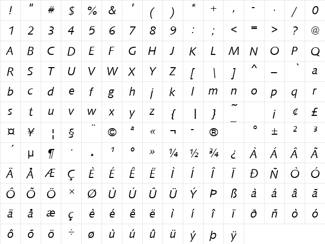 URWSamarkandT Italic  glyph index