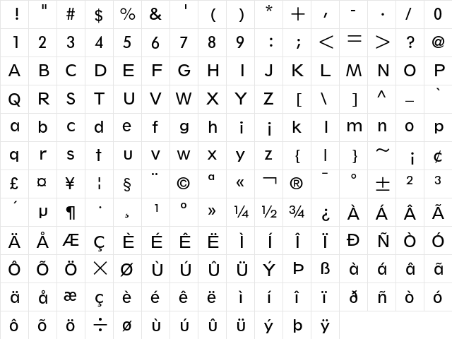 Spartan Book Classified  glyph index