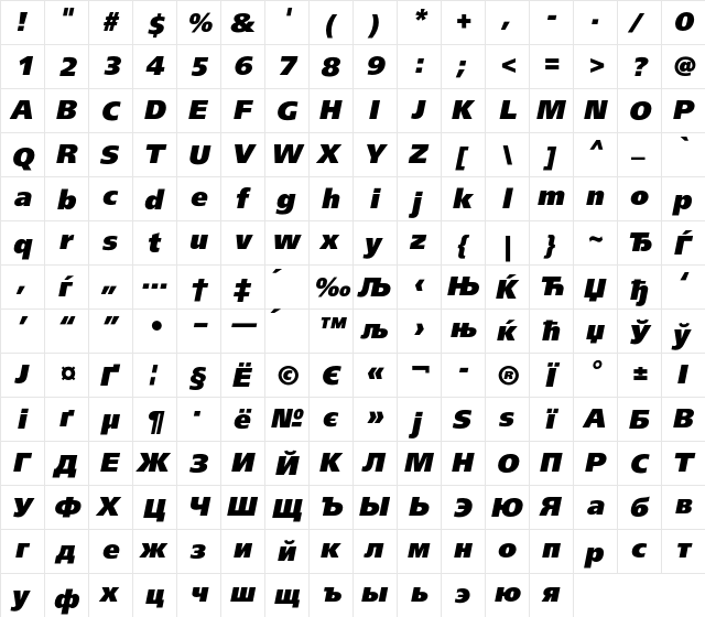 FreeSetBlackC Regular  glyph index