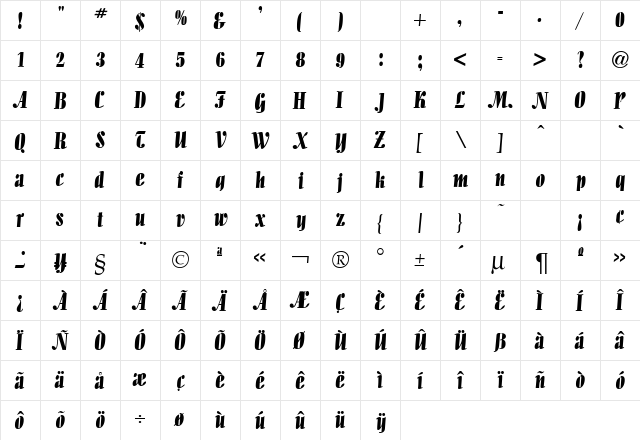 AllegrettoDB Normal  glyph index