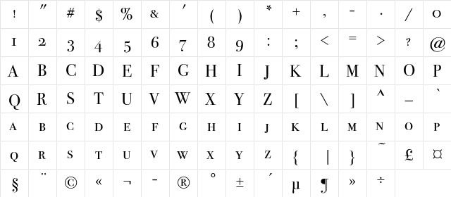Bodon72SCC Regular  glyph index