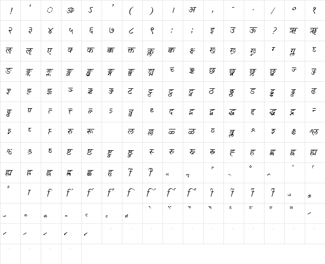 SD-TTSurekh Italic  glyph index