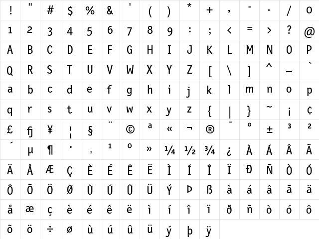 LetterGothicText Regular  glyph index