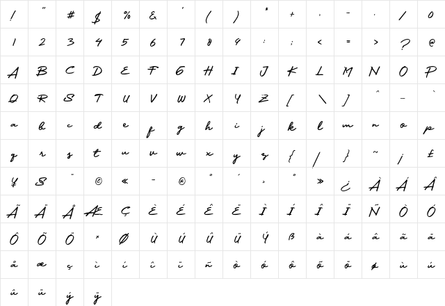 spidol Regular  glyph index