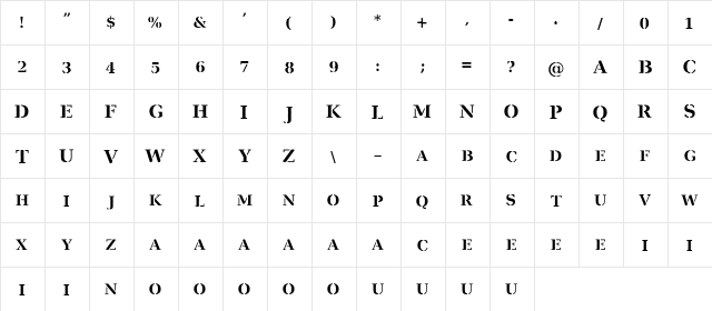 Ver Army Regular  glyph index