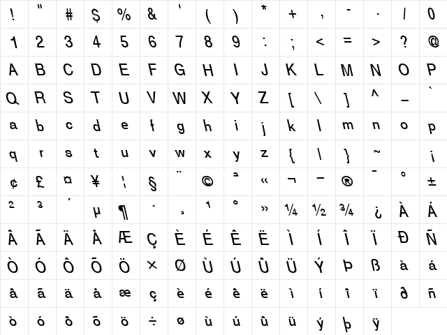 Caracal Backslant Normal  glyph index