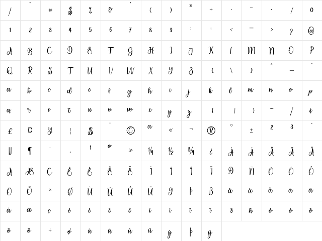 eiffela Regular  glyph index