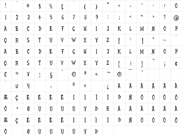 Hellcats BV Regular  glyph index