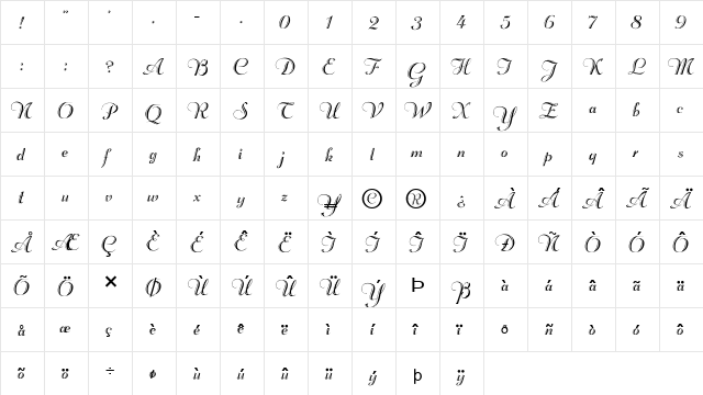 FZ SCRIPT 18 Normal  glyph index
