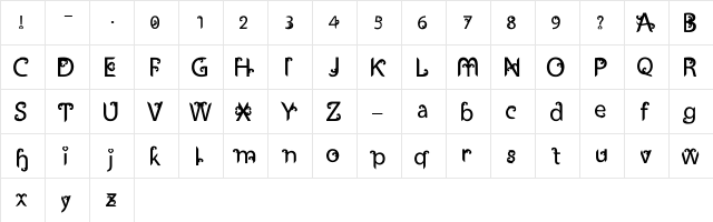 Ukiran Regular  glyph index