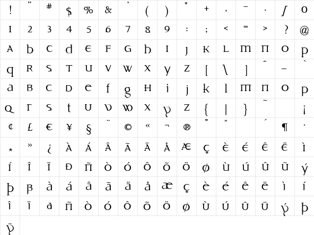 IDIOSYNOPTIUM1.0 R Regular  glyph index