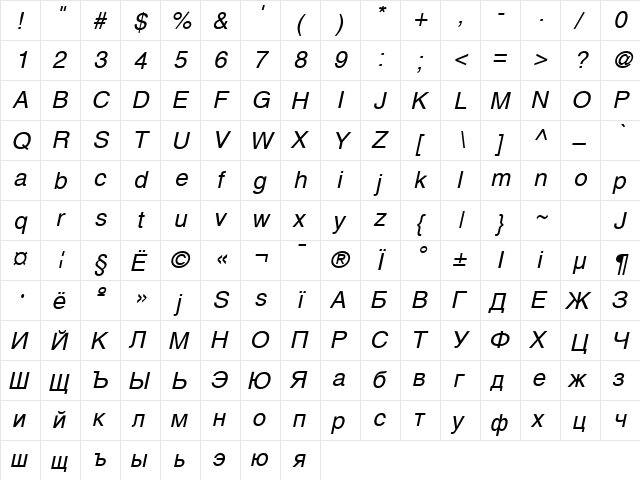 Helvetica Oblique  glyph index