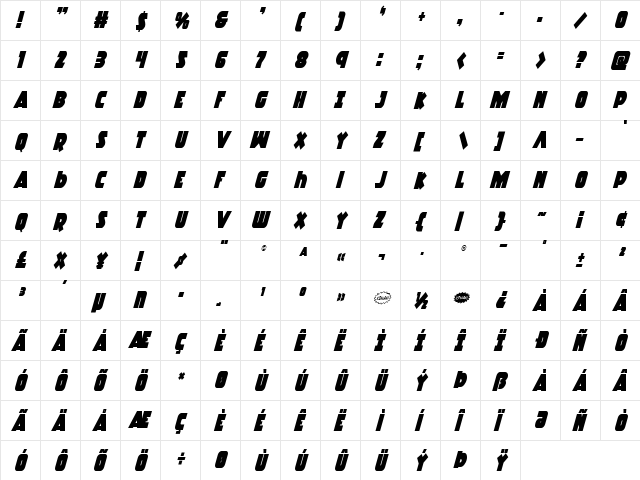 Racket Squad Condensed Italic Condensed Italic  glyph index