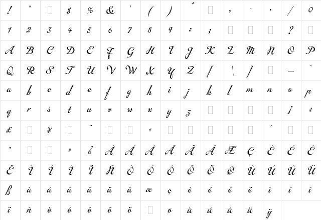 Inscription Plain  glyph index