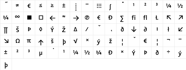 ProfileXP Medium  glyph index