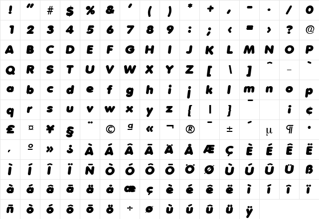 Volkswagen-Serial-Black RegularItalic  glyph index