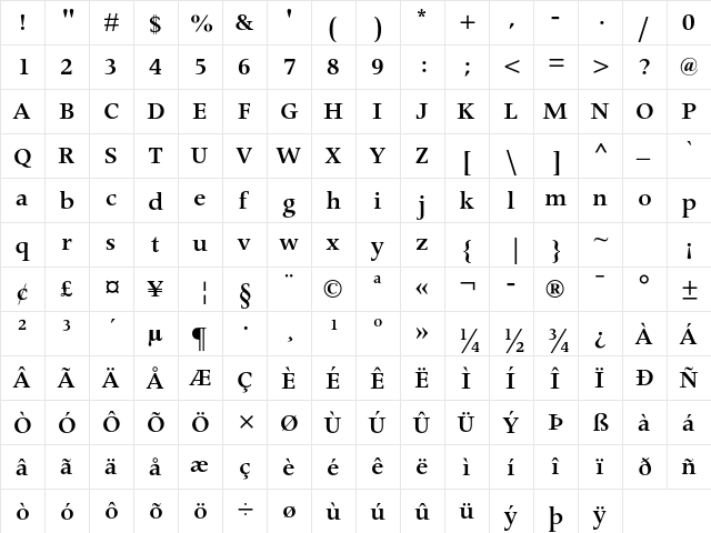 Apollo MT Std Semibold  glyph index
