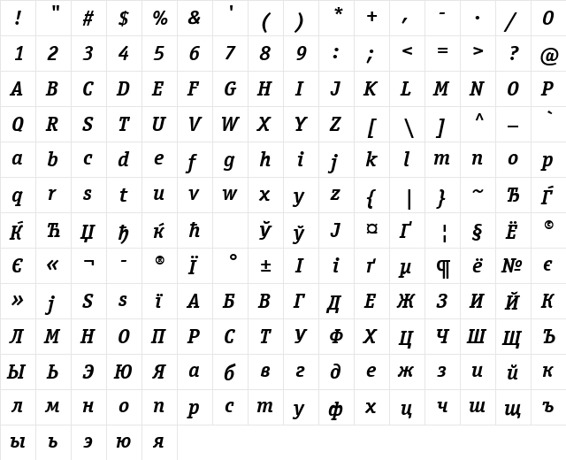OfficinaSerifCTT BoldItalic  glyph index
