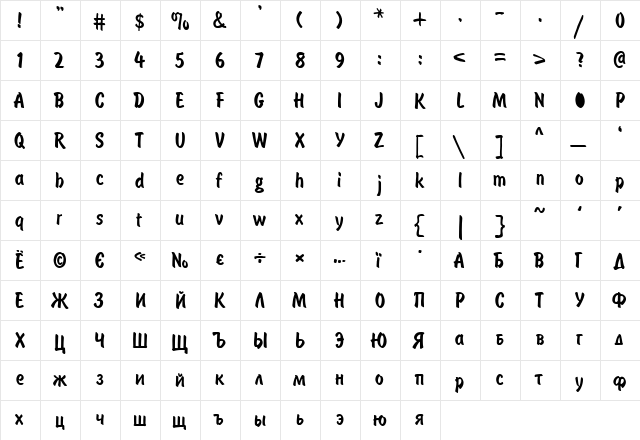 BrushType SemiBoldA  glyph index