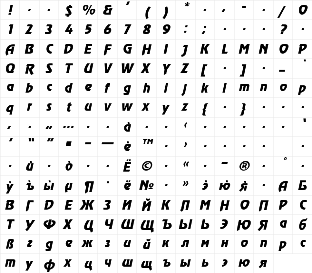 RenueCyr Bold Italic  glyph index