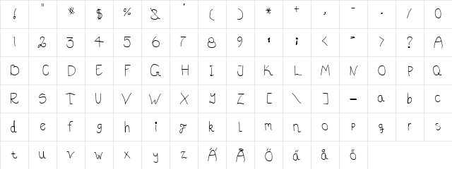Speedfont Regular  glyph index
