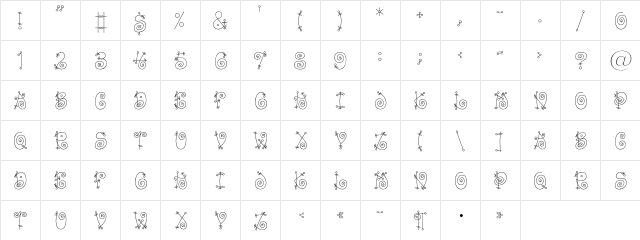 Funny Regular  glyph index