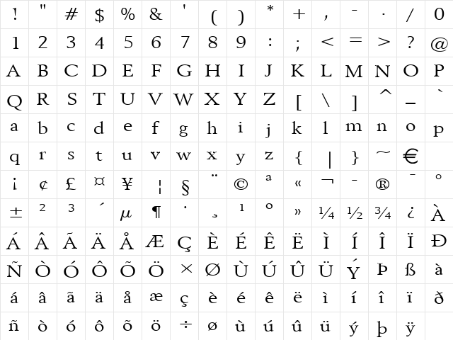 Revive8Wide Normal  glyph index