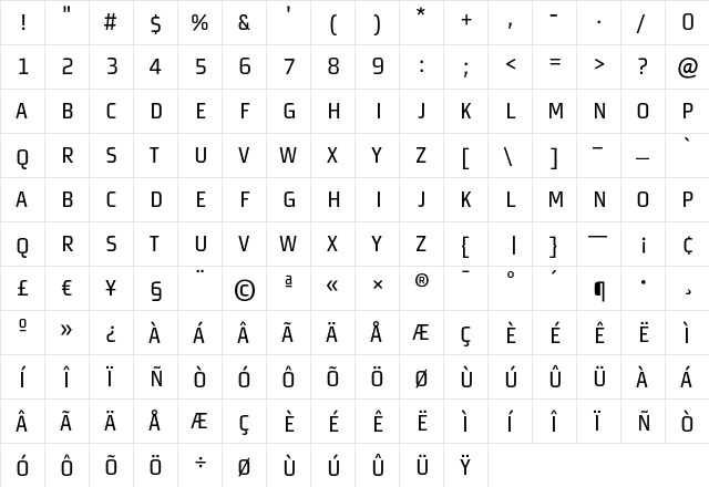 MorganSansCond RegularCaps  glyph index