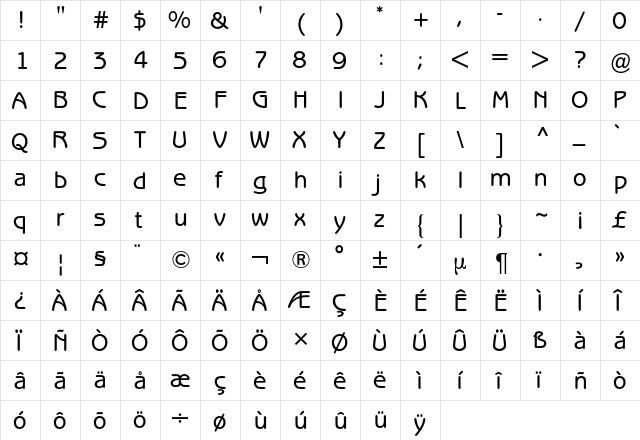 Benguiat Gothic BQ Regular  glyph index