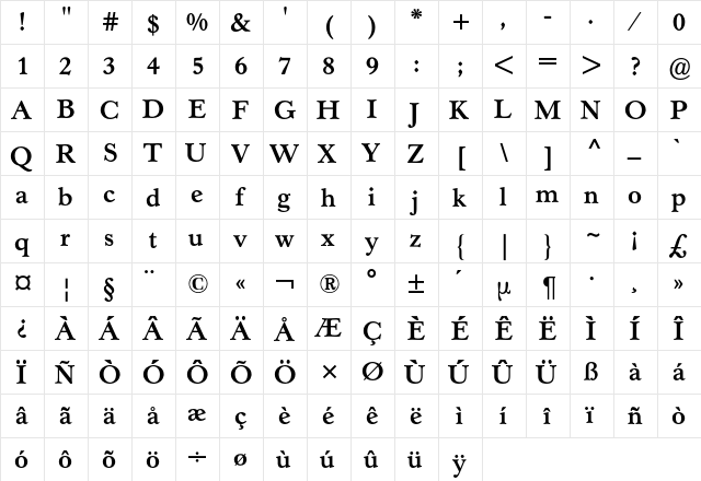 Horley Old Style BQ Regular  glyph index