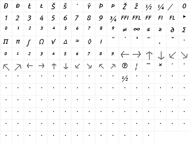 Meta Book Italic  glyph index
