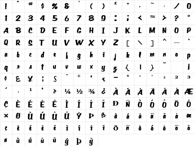 GidieonType39 Bold  glyph index