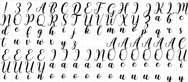 Chintya Demo  glyph index