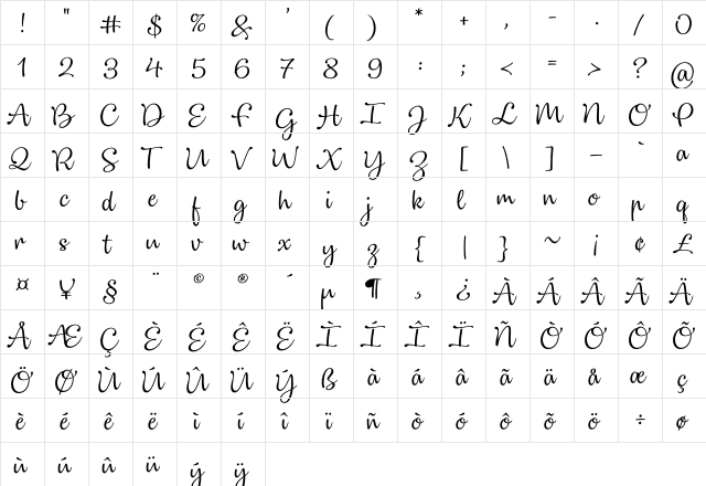 Dulcelin Regular  glyph index