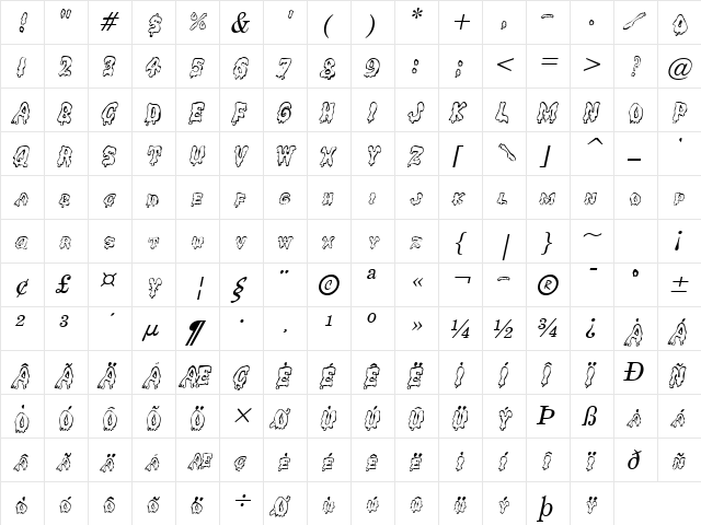 Gremlin Italic  glyph index