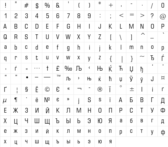 EuropeCond Regular  glyph index