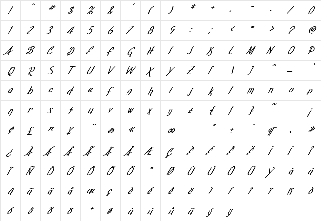 SF Foxboro Script Bold Italic  glyph index