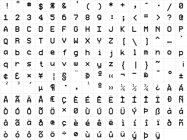 ProFontWindows Regular  glyph index