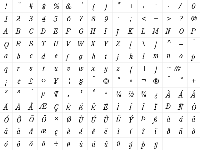 Perspective SSi Italic  glyph index