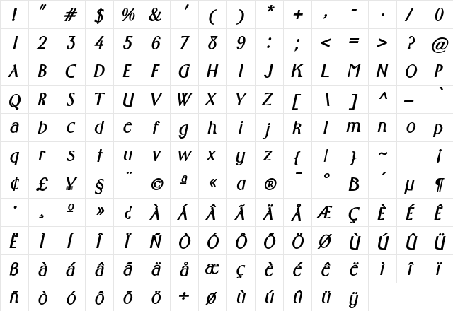 CapatolaSSK BoldItalic  glyph index
