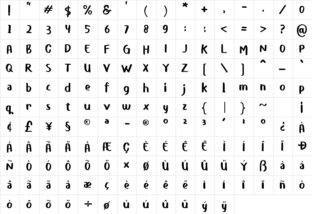 Limonea Regular  glyph index