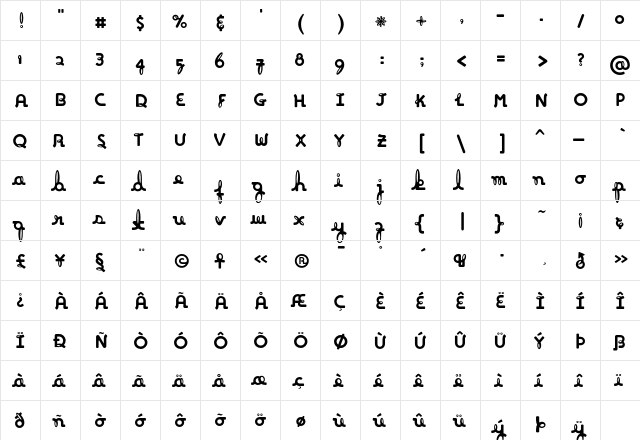 Inkling Regular  glyph index