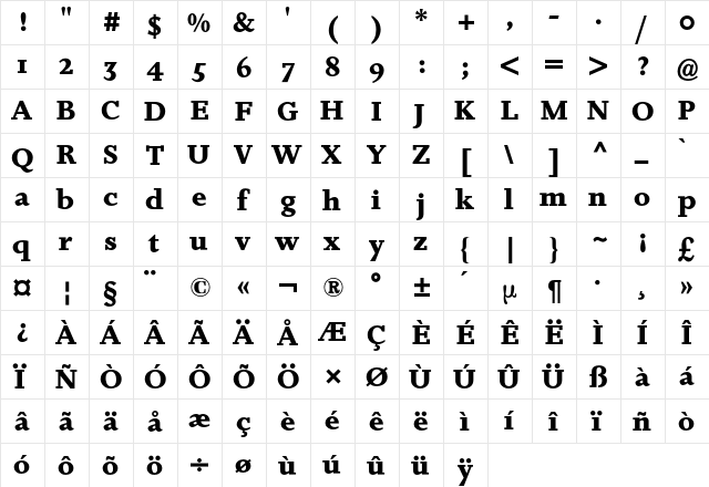 Joanna BQ Regular  glyph index