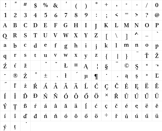 GammaItcTEEMed Regular  glyph index
