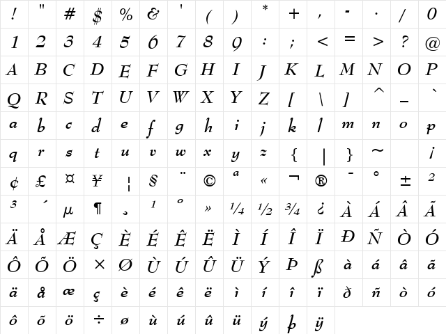 Monitor SSi Bold Italic  glyph index